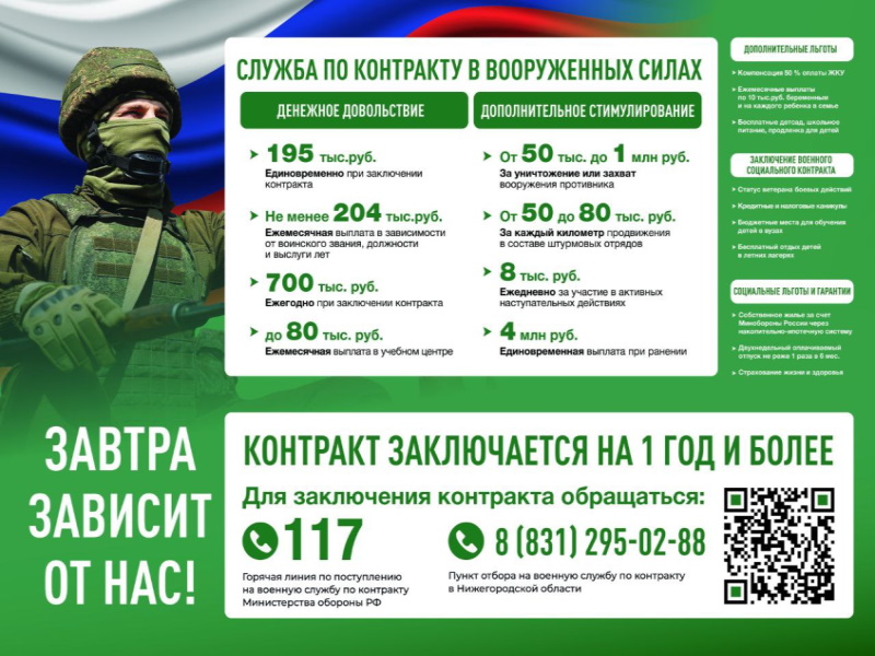 Завтра зависит от нас!