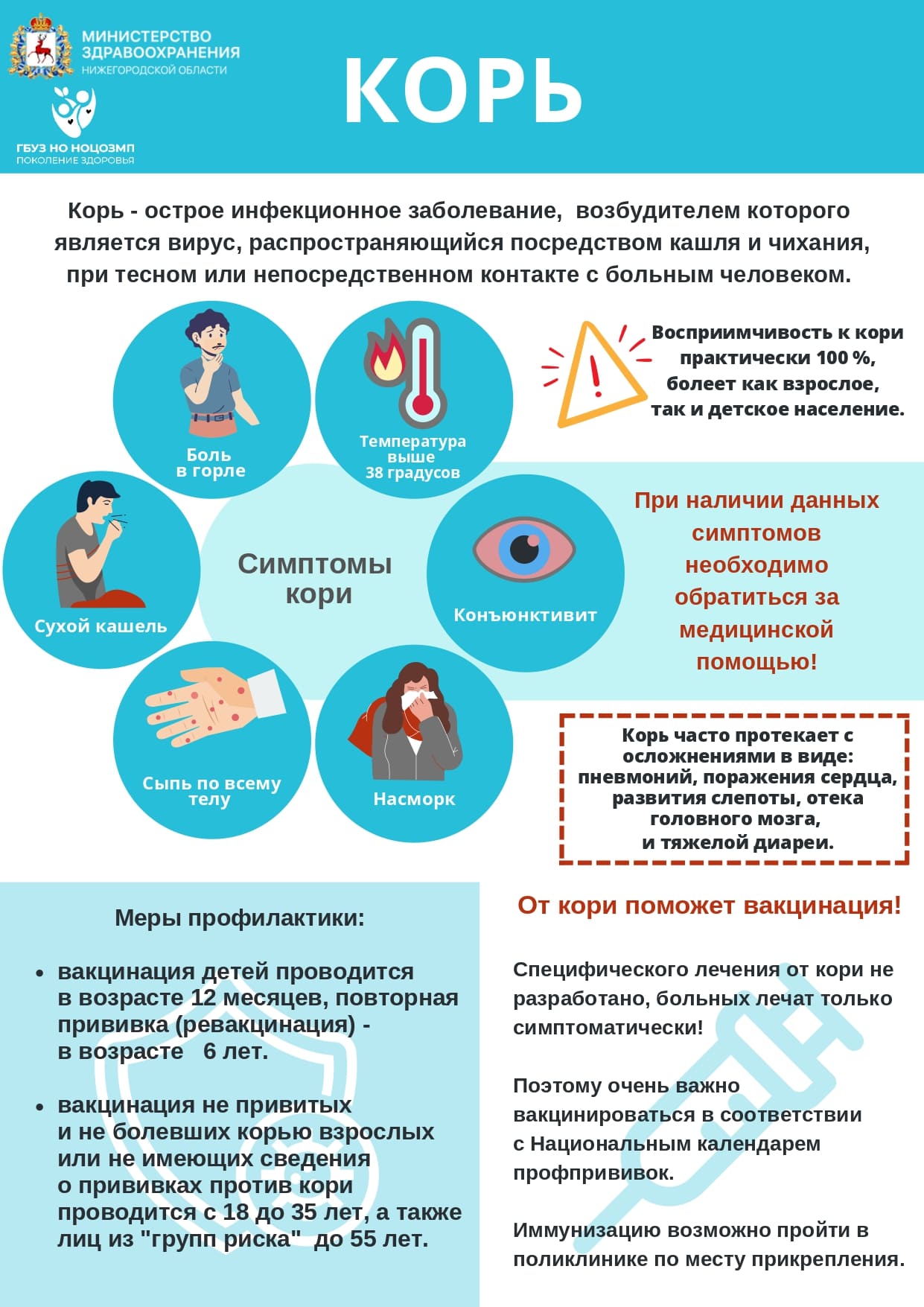 Что нужно знать о кори