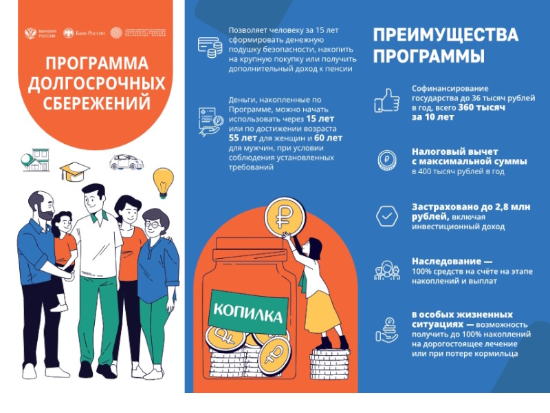 ПДС