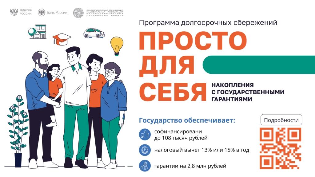 Создайте себе дополнительный доход