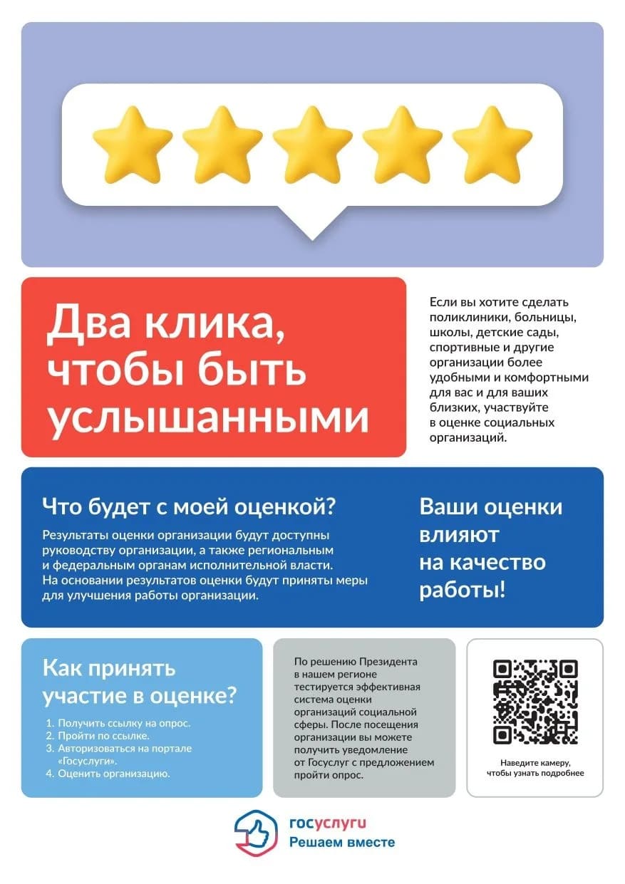 Россияне оценят учреждения социальной сферв через Госуслуги